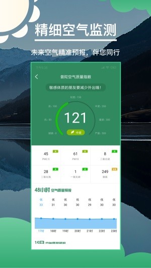 看天气-1