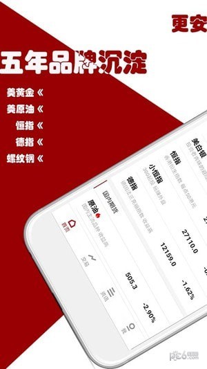 期货随身行-0