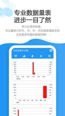 运动走路计步器-01