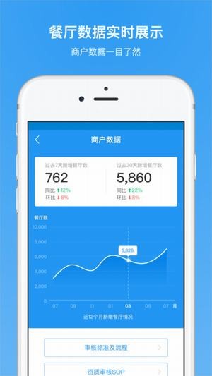 食品安全公共服务-4