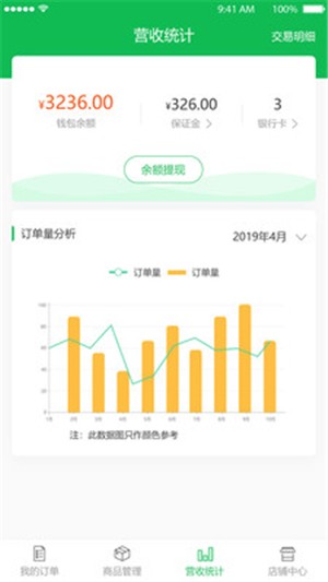 小农的心商家端-3