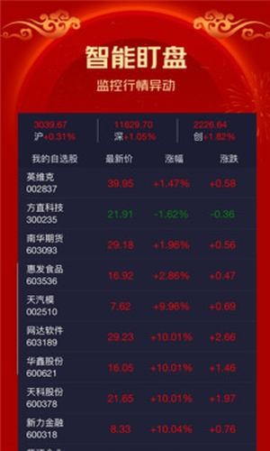 优股配资-3