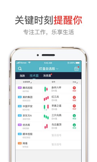 大奇迹选股-1