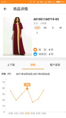 给我货-3