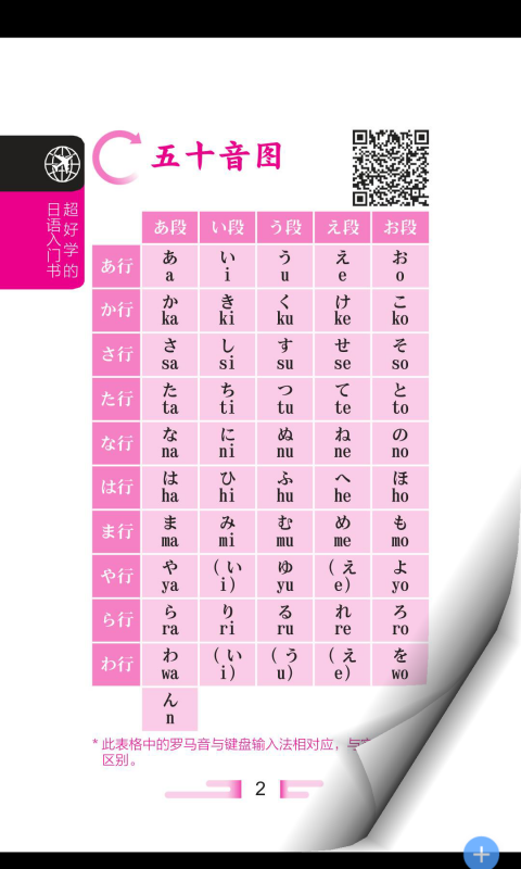 超好学日语入门书-01