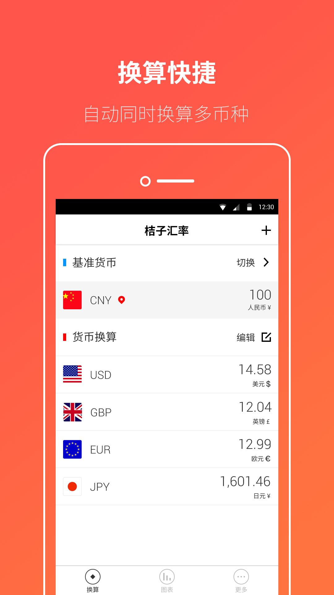 桔子汇率换算-0