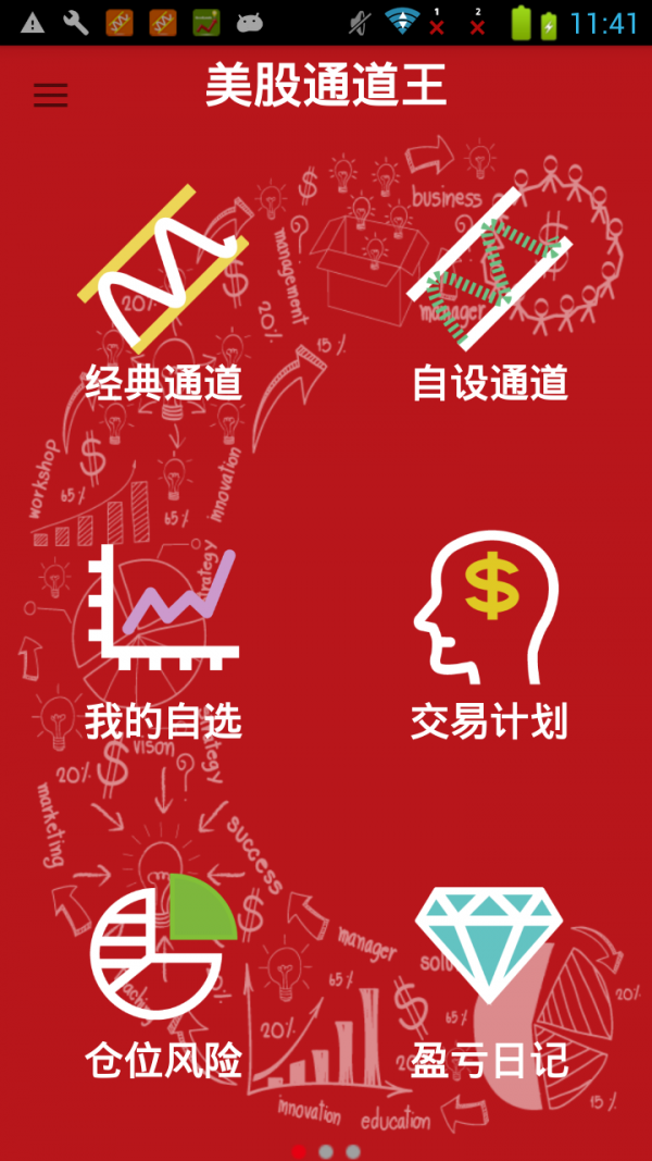 美股通道王-0