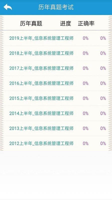 信息系统管理与系统规划-2