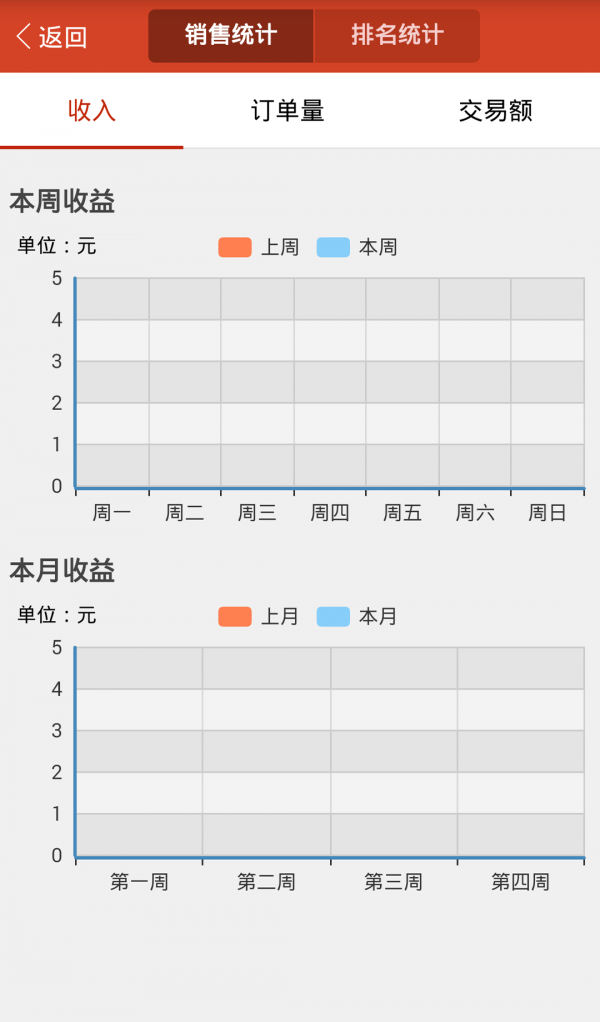 百佳华优品-4