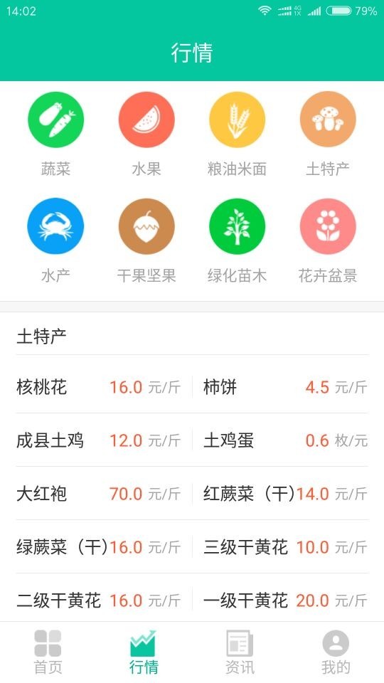 农情蛙-1
