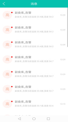 舌尖安全网-0