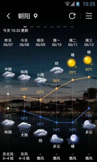 360时钟天气-01