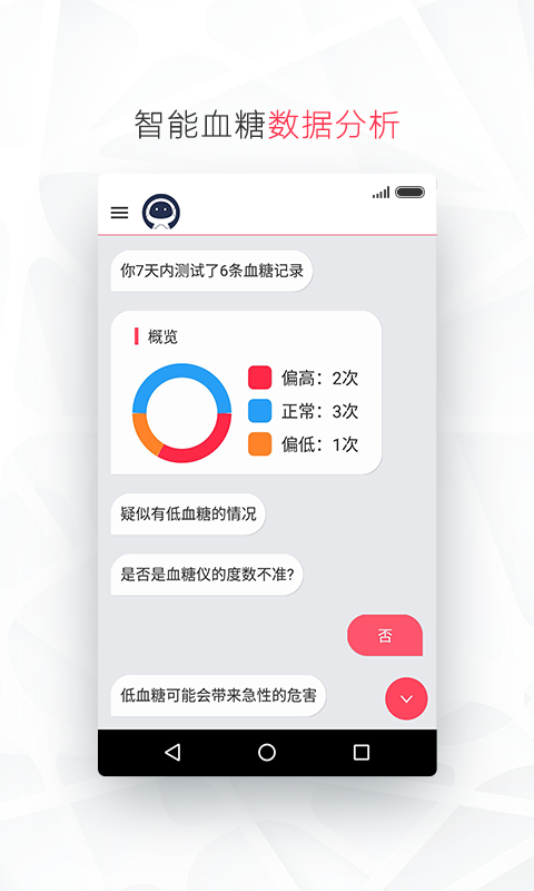 糖大白-0