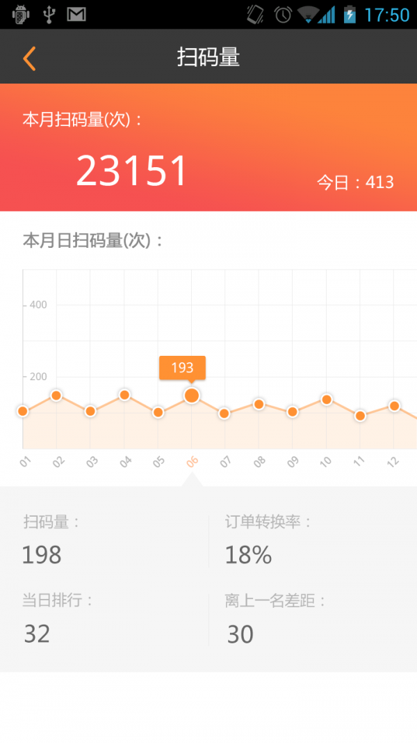 码上购助手-1