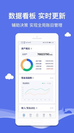 智慧商贸进销存-4