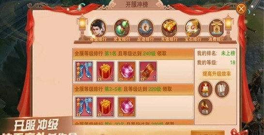 万古至尊之灭世焚天-0