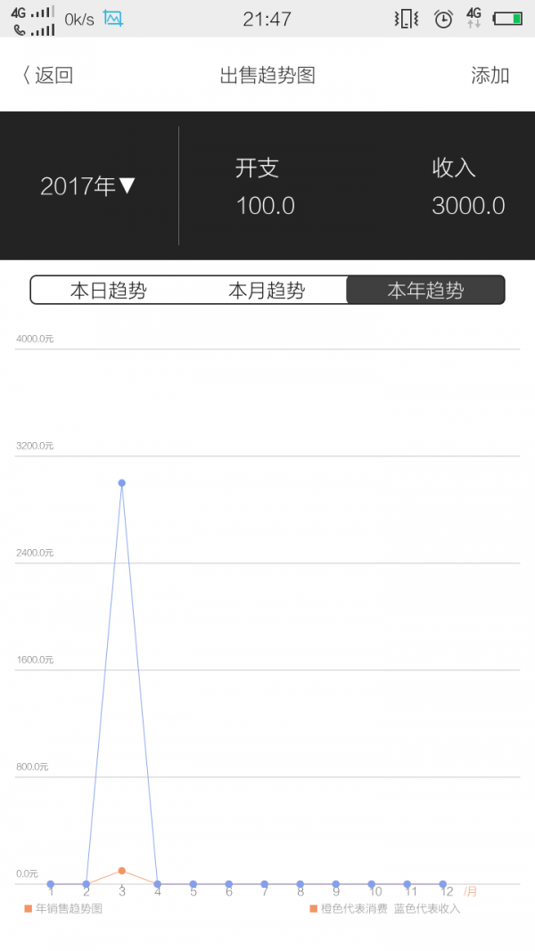 微云商行-01