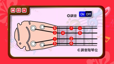 乌克丽丽亲子学园-3