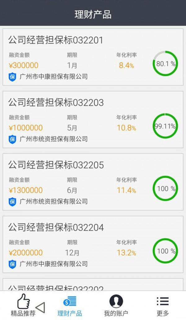 中小财富-2