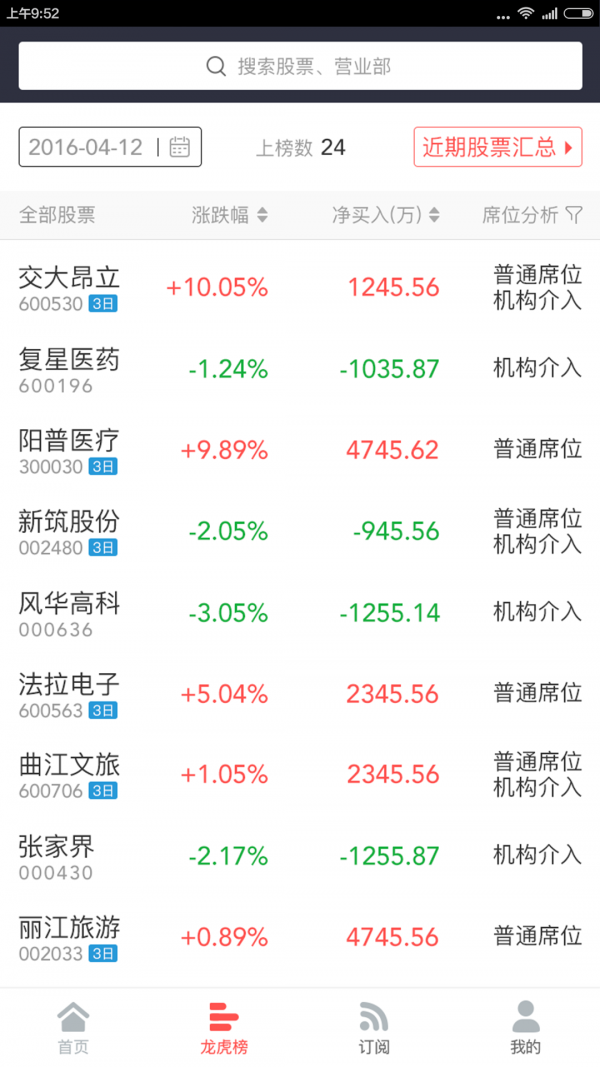 掌上龙虎榜-1
