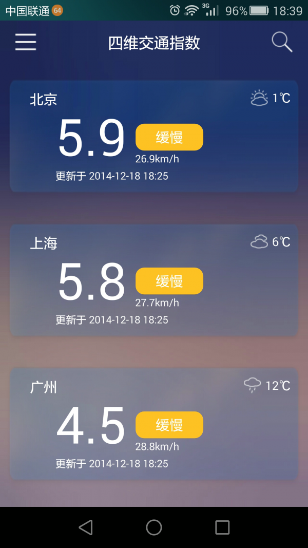 四维交通指数-0