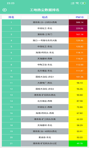天莱环境-01