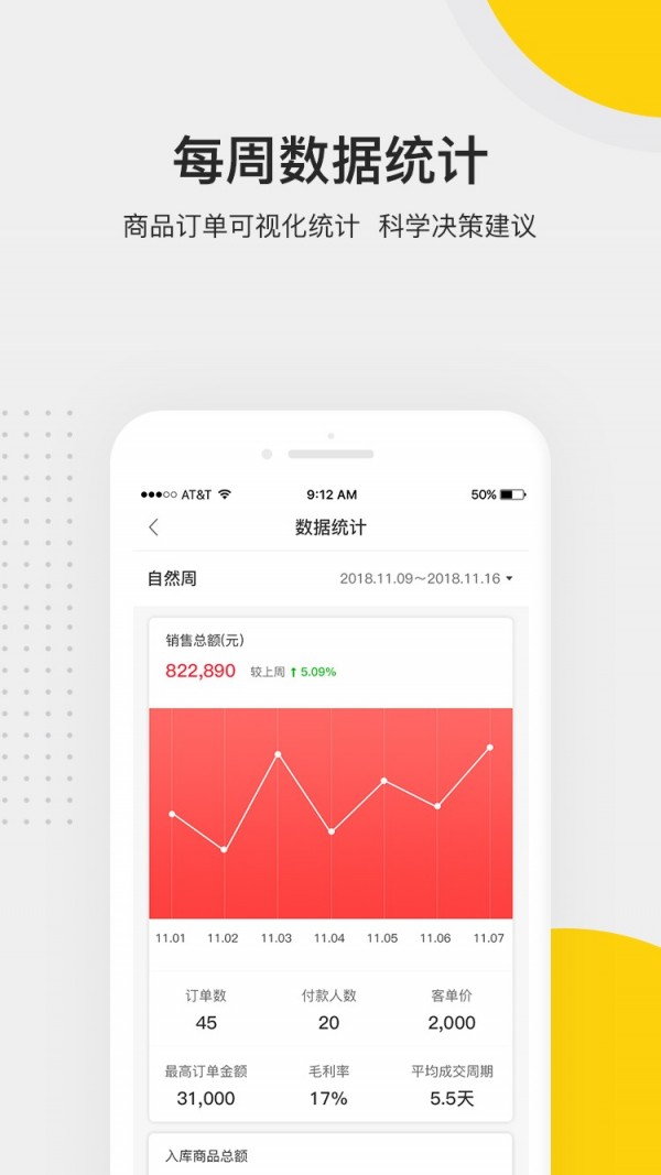 胖虎云商-2