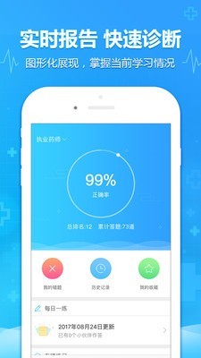 中公医考网-0
