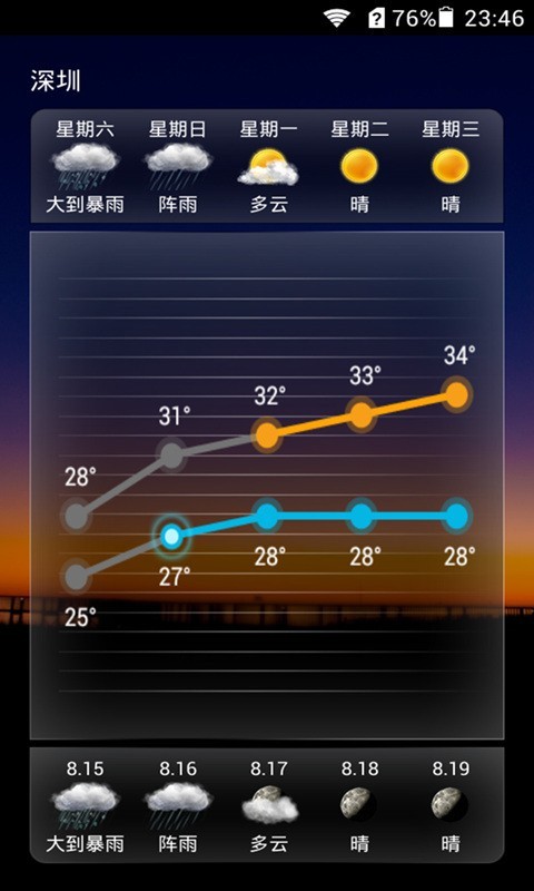 动态天气-1