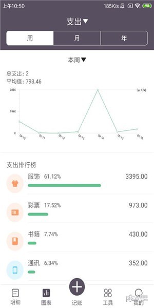 海狮记账-0
