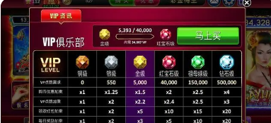 街机游戏森林舞会单机版-01
