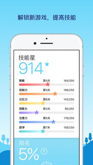 大脑之旅-0