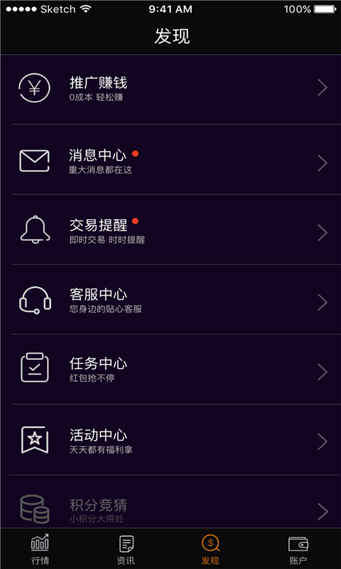 闪电期货-2