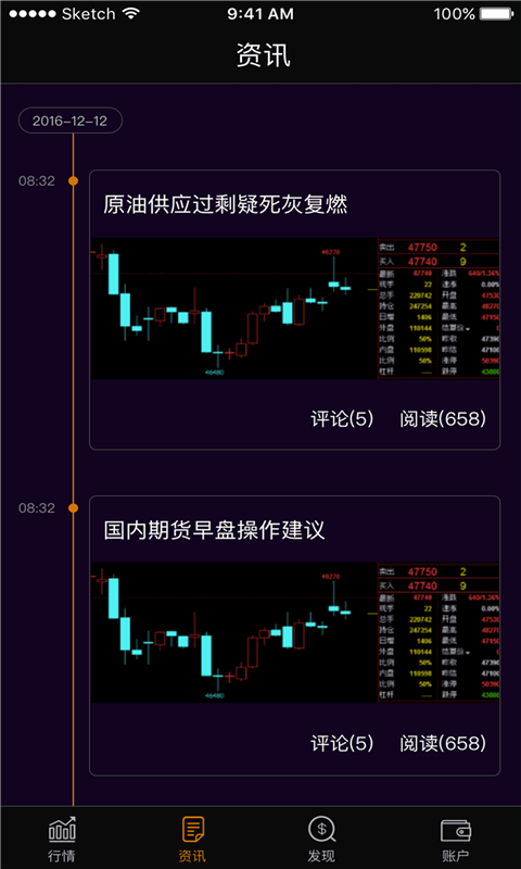 闪电期货-1