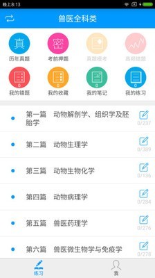 全国执业兽医资格备考宝典-0