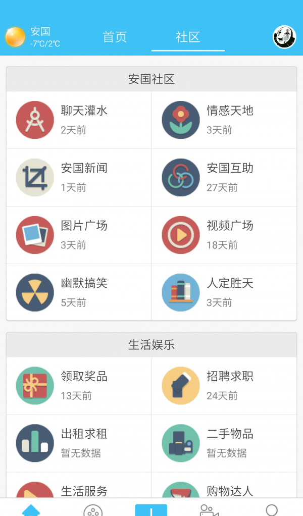 安国社区-1