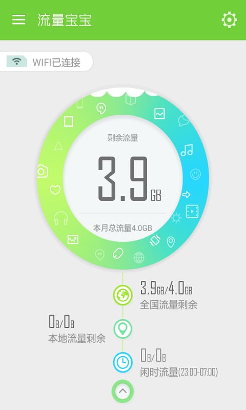 流量宝宝-0