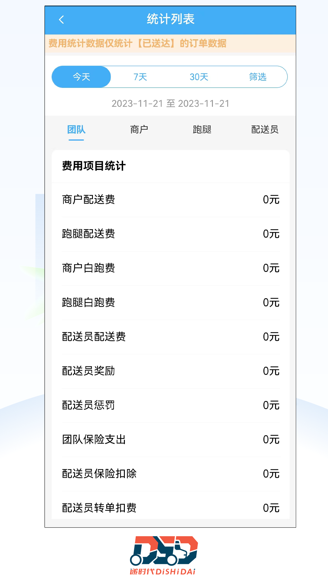 递时代调度-01