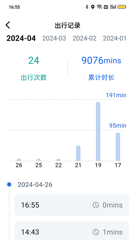 斯维驰-01