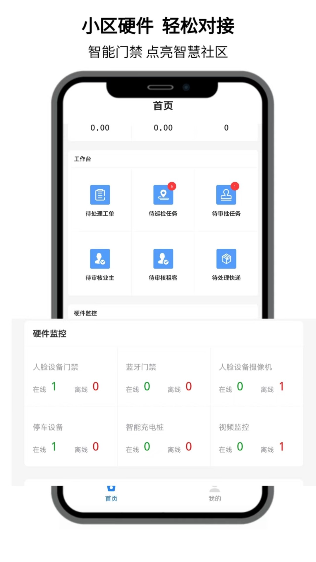 点名社区-01