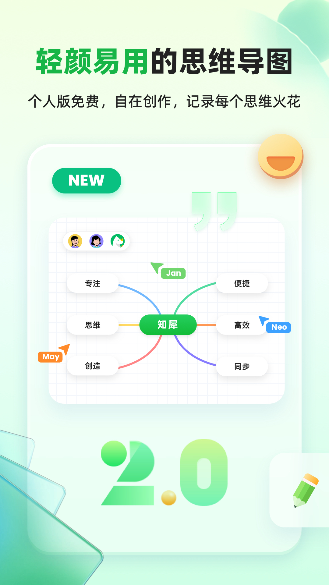 知犀思维导图-01