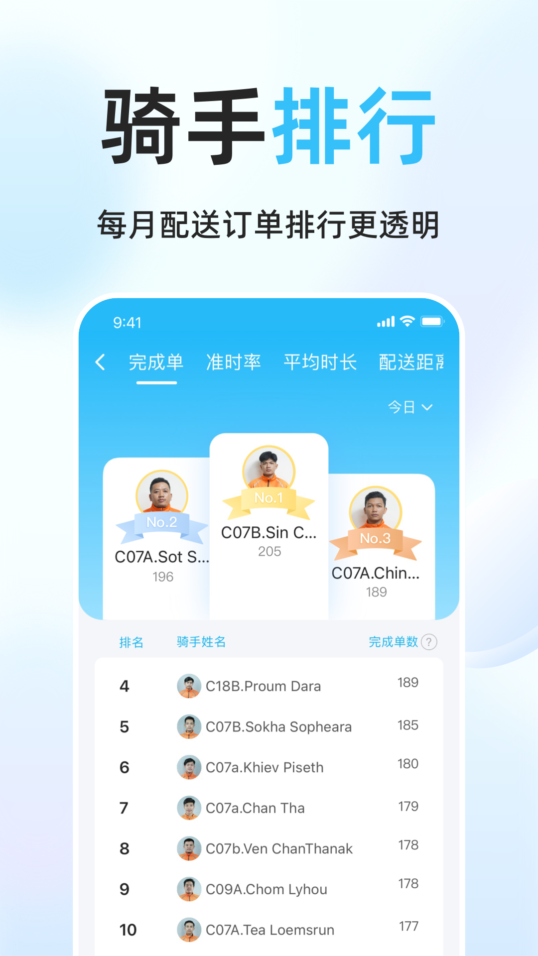 简单点骑手-01