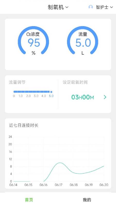 康尚智护士-01