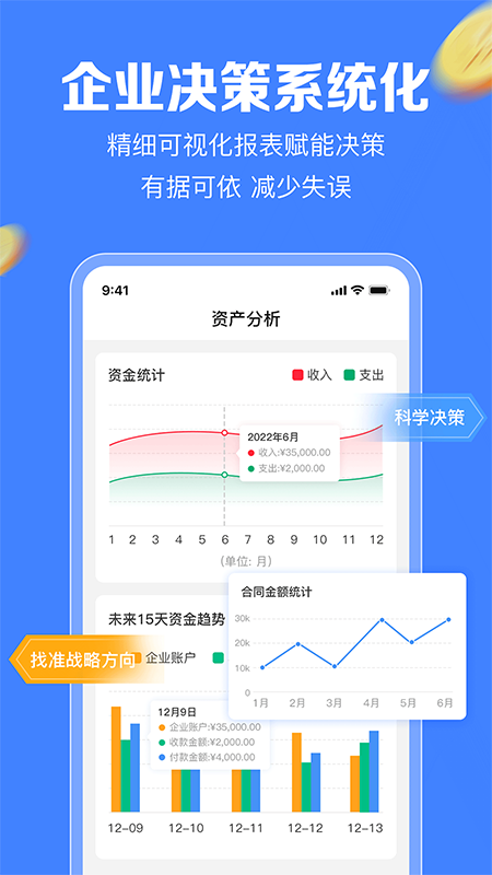 企金控-3
