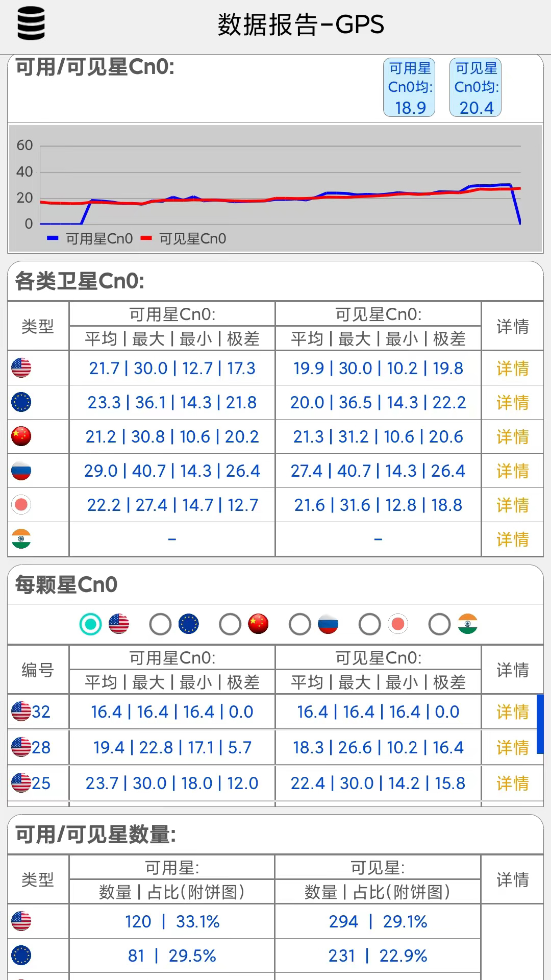 网优信号测量仪-01
