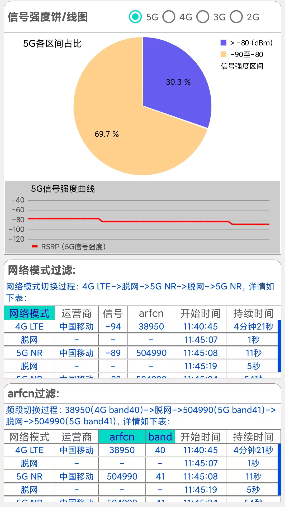网优信号测量仪-01