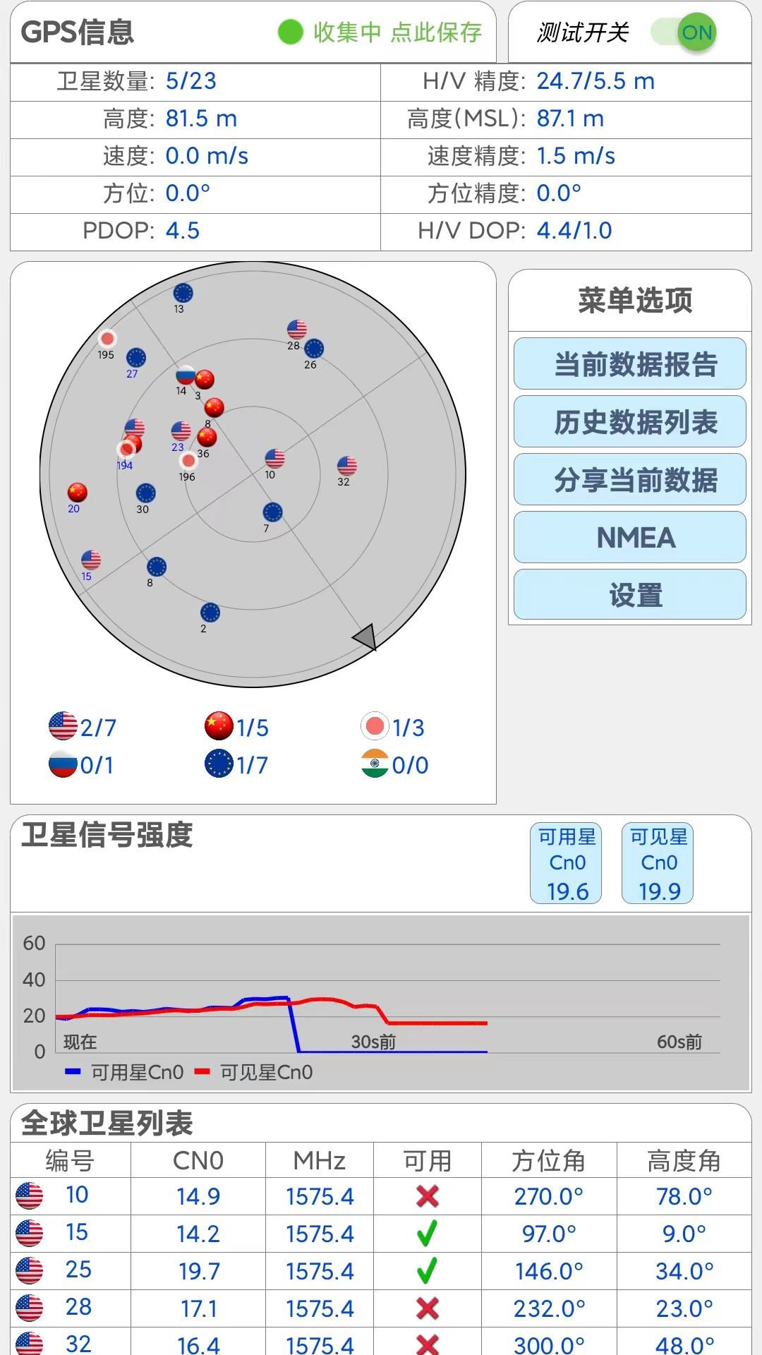 网优信号测量仪-01
