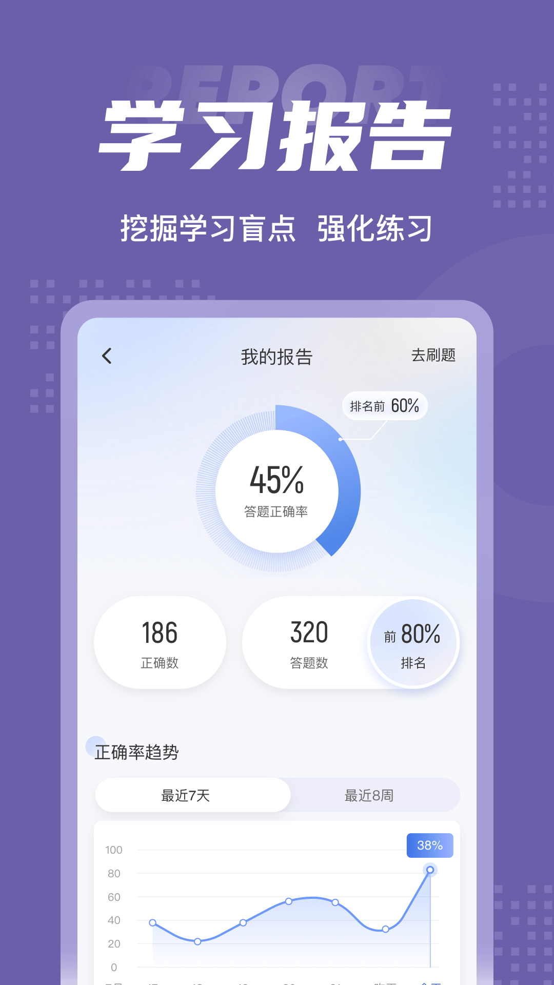 教师资格证考试聚题库-01