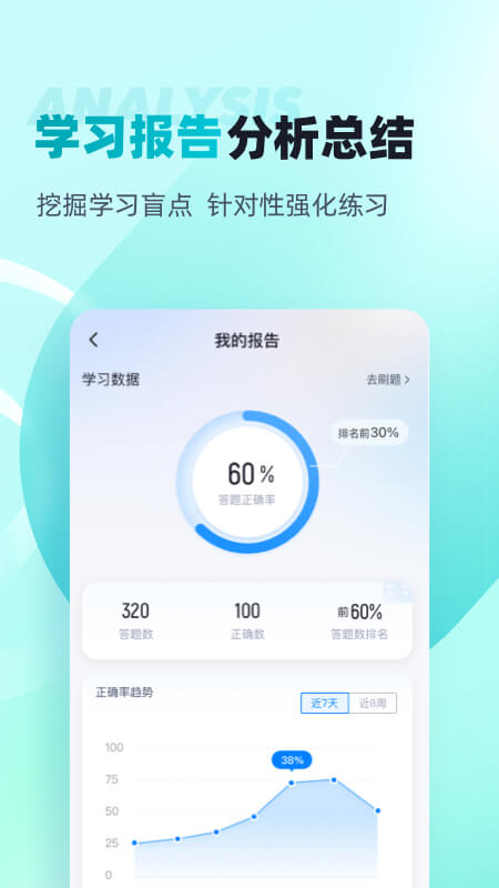 心理咨询师考试聚题库-01
