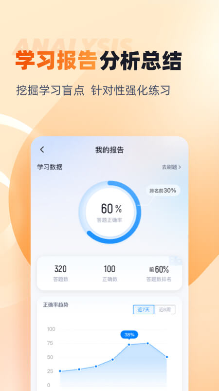成人高考高起点考试聚题库-01